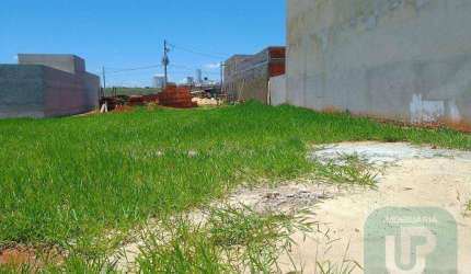 Terreno à venda, 200 m² por R$ 210.000,00 - Condomínio Reserva Ipanema II - Sorocaba/SP
