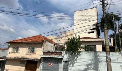 Casa térrea a venda em Santo André por apenas R$ 380.000,00