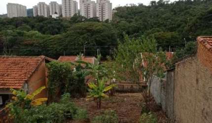 Terreno à venda no PARQUE DAS COLINAS em Valinhos/SP