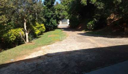 Chácara à venda no SOUSAS em Campinas/SP