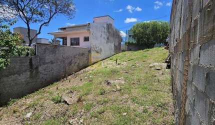 Terreno à venda no JARDIM ALTO DA COLINA em Valinhos/SP