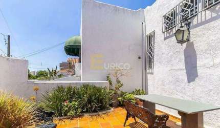 Casa para aluguel no CHÁCARA DA BARRA em Campinas/SP