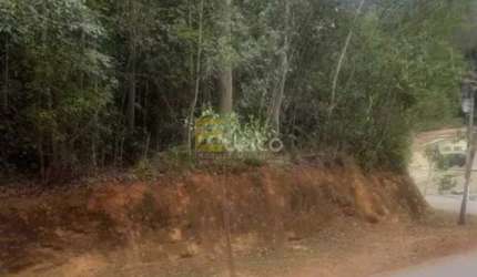 Terreno em Condomínio à venda no Condominio Capital Ville em Jundiaí/SP