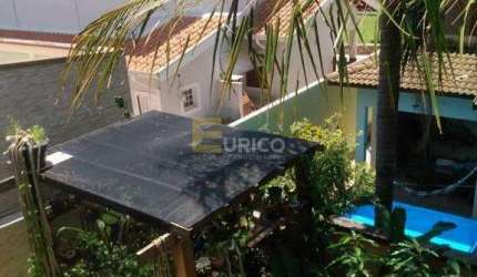 Casa em condomínio para aluguel no Condomínio Residencial Terras do Oriente em Valinhos/SP