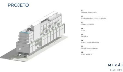 Apartamento para Venda em Florianópolis, Campeche, 1 dormitório, 1 banheiro