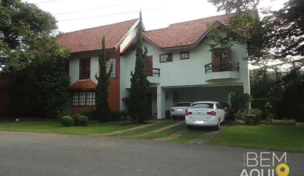 Casa à venda Condomínio Campos de Santo Antônio I, Itu/SP.