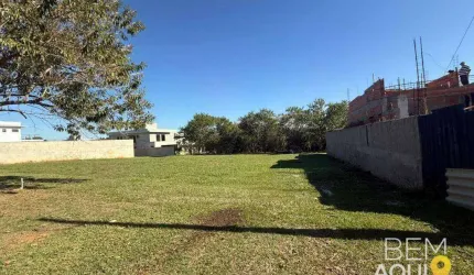 Terreno à venda no Condomínio Una - Itu/SP
