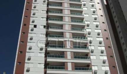 Apartamento Para Locação Jardins Eco Resort Londrina