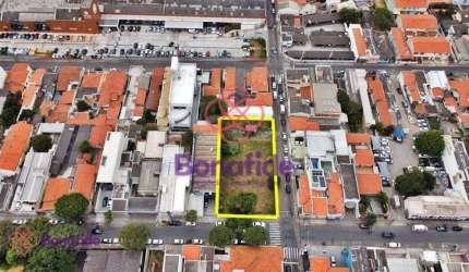 Terreno Comercial à venda, Centro, Jundiaí - TE0031.
