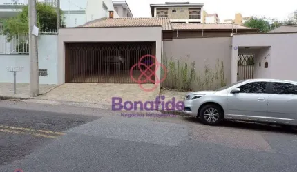 Casa Residencial à venda, Jardim Paulista I, Jundiaí - CA0767.