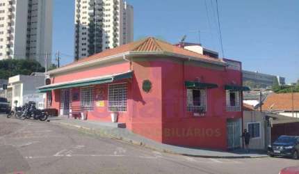Salão Comercial à venda, Vila Arens II, Jundiaí - SL0114.