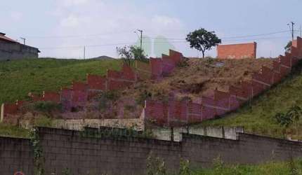 Terreno Residencial à venda, Portal do Sol, Jundiaí - TE0333.