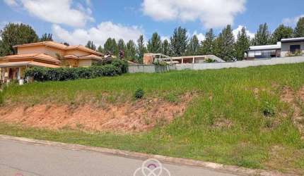 Terreno Residencial à venda, Caxambu, Jundiaí - TE0651.