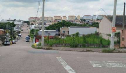 Terreno para VENDA localizado no bairro CIDADE JARDIM II, em Jundiaí/SP.