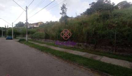 Terreno para VENDA localizado no bairro LOTEAMENTO VALE AZUL I, em Jundiaí/SP.
