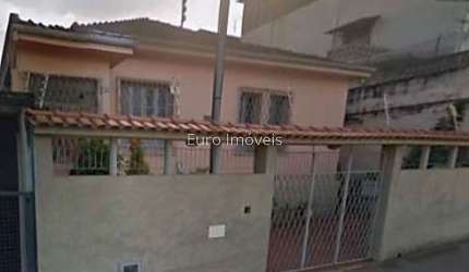 Lote / Terreno - Manoel Honório