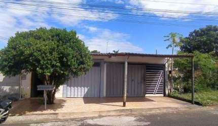 CASA RESIDENCIAL à venda, 2 quartos, 1 suíte, 1 vaga, SAO JORGE - Uberlândia/MG
