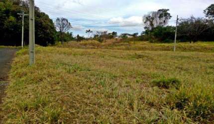 TERRENO à venda, JARDIM INCONFIDENCIA - Uberlândia/MG