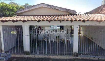 TERRENO à venda, Osvaldo Rezende - Uberlândia/MG