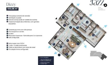 APARTAMENTO à venda, 3 quartos, 3 suítes, 2 vagas, Parque Una - Uberlândia/MG