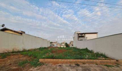 Terreno a venda, no bairro Água Branca em Piracicaba - SP