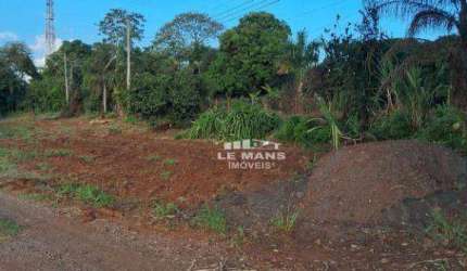 Terreno para alugar no bairro Conceição em Piracicaba/SP