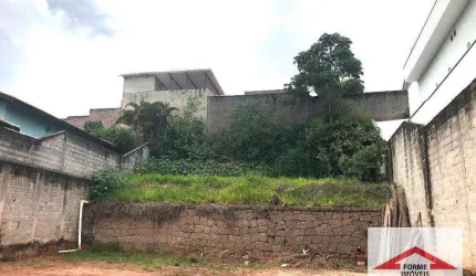 Terreno à venda, 456 m² por R$ 630.000,00 - Parque da Represa - Jundiaí/SP