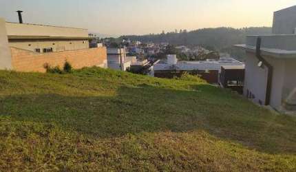 Terreno à venda, 450 m² Condomínio Terras de Jundiaí por R$ 475.000 - Caxambu - Jundiaí/SP.
