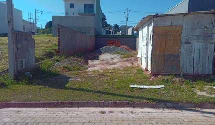 Terreno plano no condomínio Residencial Lago dos Pássaros