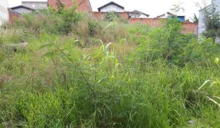 Terreno à venda, Jardim dos Manacás - Piracicaba/SP