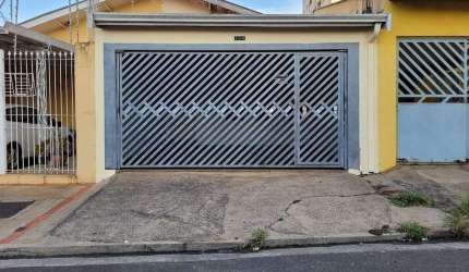 Casa para aluguel, 2 quartos, 2 vagas, Paulicéia - Piracicaba/SP