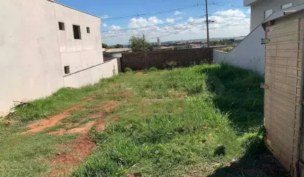 Terreno em Condomínio à venda, Vivendas de Java - Rio das Pedras/SP