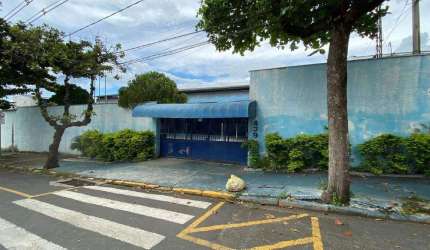 Prédio Comercial para aluguel, Castelinho - Piracicaba/SP