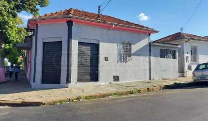 Salão para aluguel, Paulista - Piracicaba/SP