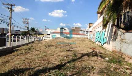 Terreno para alugar no bairro Centro - Sorocaba/SP, Zona Central