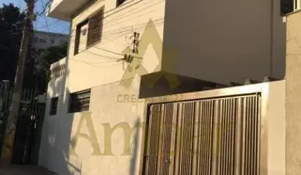 Casa - Ribeirão Preto - Jardim Palma Travassos - Região Leste