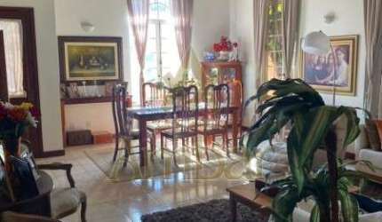 Casa - Ribeirão Preto - Alto da Boa Vista - Região Sul