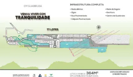 Terreno para Venda em Guabiruba, CENTRO
