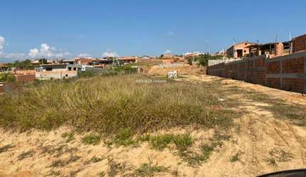 Excelente terreno residencial elias Fausto Indaiatuba