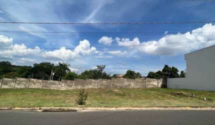EXCELENTE TERRENO À VENDA, CONDOMÍNIO RESIDENCIAL MILANO - INDAIATUBA SP