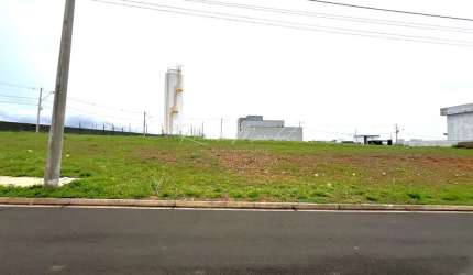 Terreno Condomínio Canadá Residencial