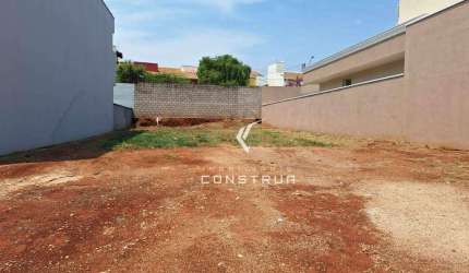 Terreno à venda, 333 m² por R$ 450.000,00 - Jardim America - Paulínia/SP