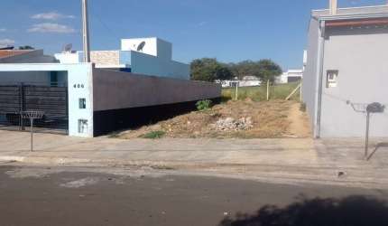 Terreno para Venda em Indaiatuba, Residencial Monte Verde