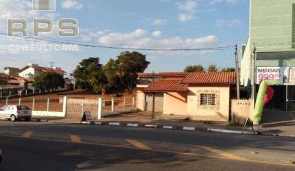 Terreno para Locação- Excelente localização- Atibaia