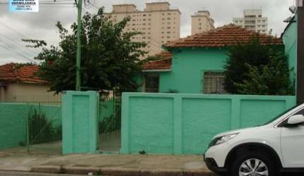 Terreno- Vila Gomes Cardim SP
