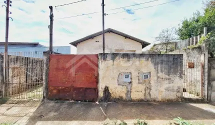 Casa para alugar com 2 quartos nA VILA NERY, Sao Carlos