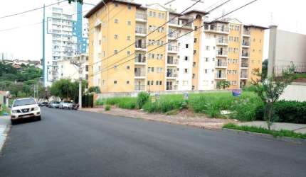 Terreno à venda no Jardim Gibertoni, São Carlos  por R$ 207.000