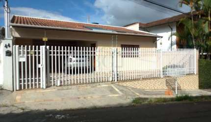 Casas Padrão em Poços de Caldas