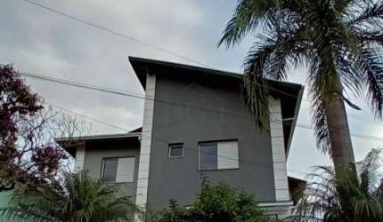 Casas em Condomínio em Poços de Caldas