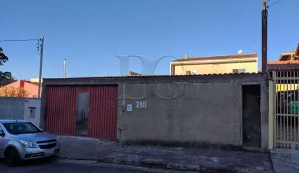 Casas Padrão em Poços de Caldas